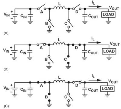 A buck-boost converter in buck and boost modes